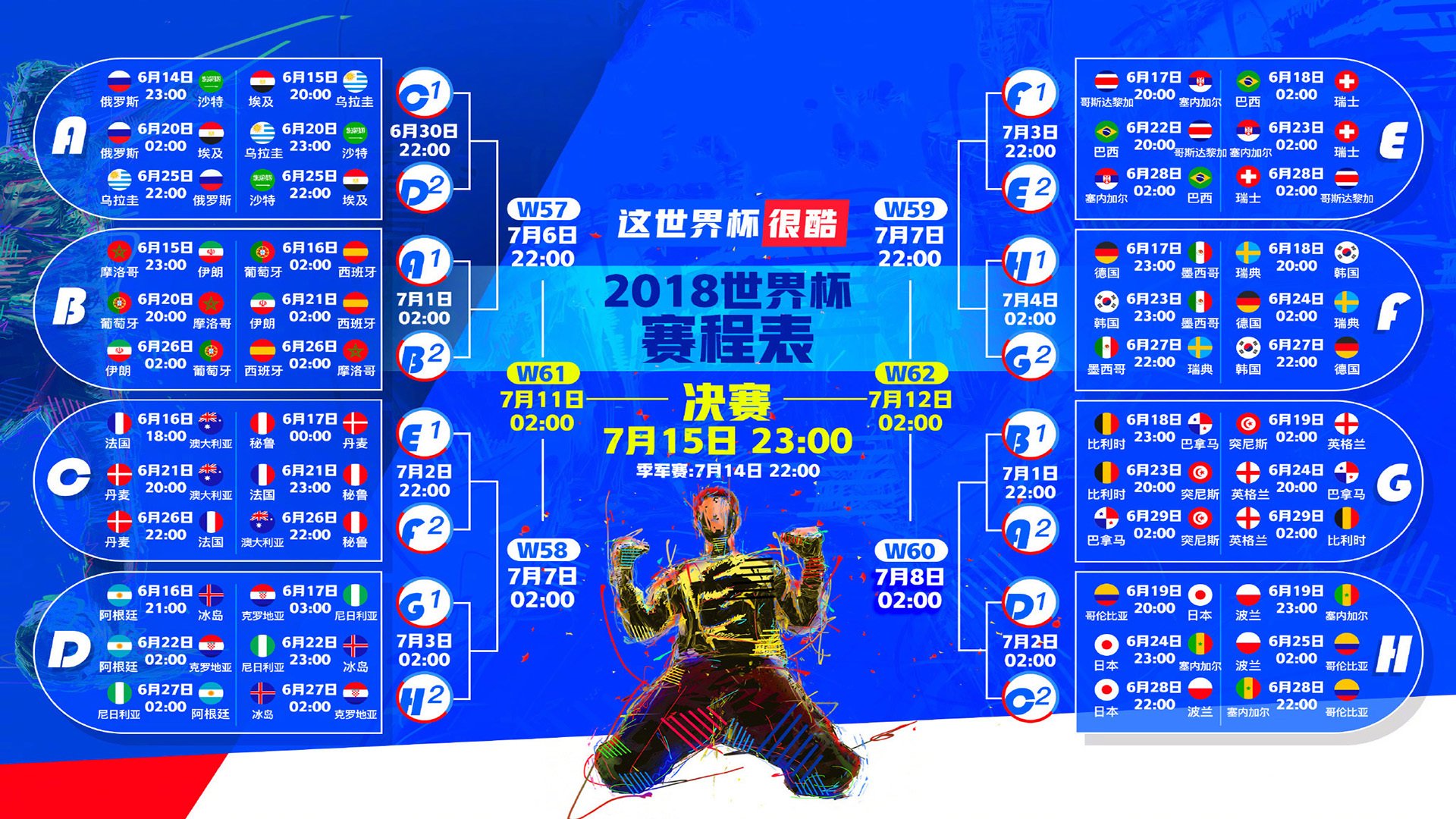 巴西队在世界杯预选赛中连续取得胜利，士气高涨，巴西队世预赛名单